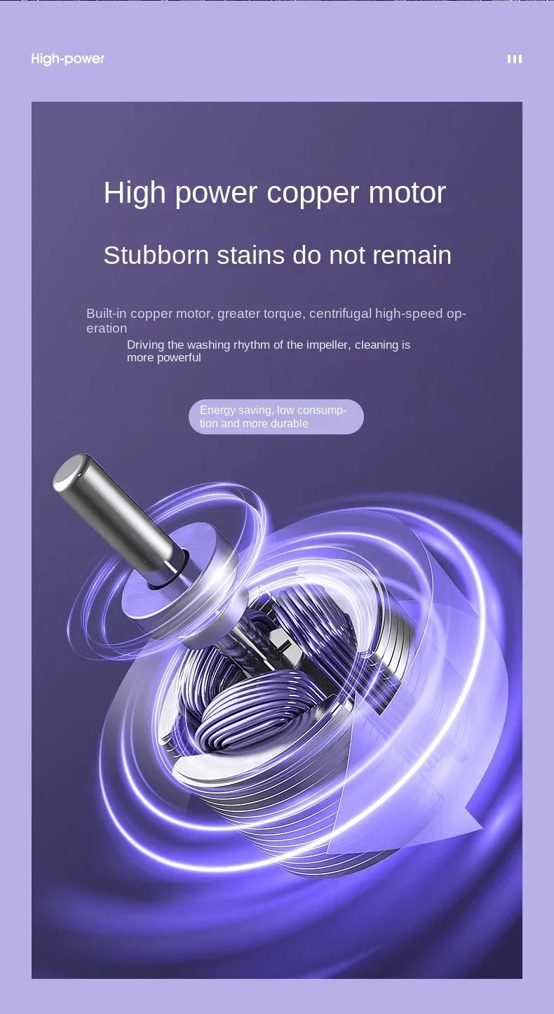 TurborWash mini portable washing machine